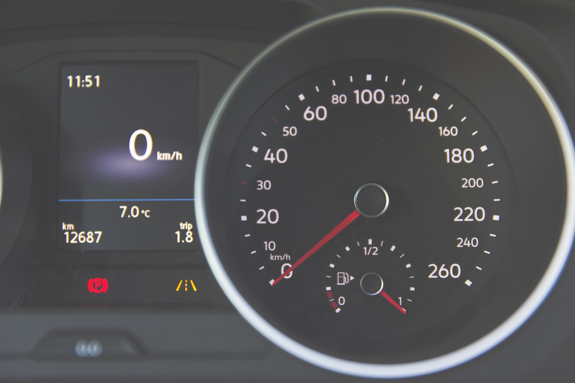 Different Types of Fuel Cards